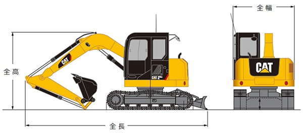 油圧ショベルの寸法