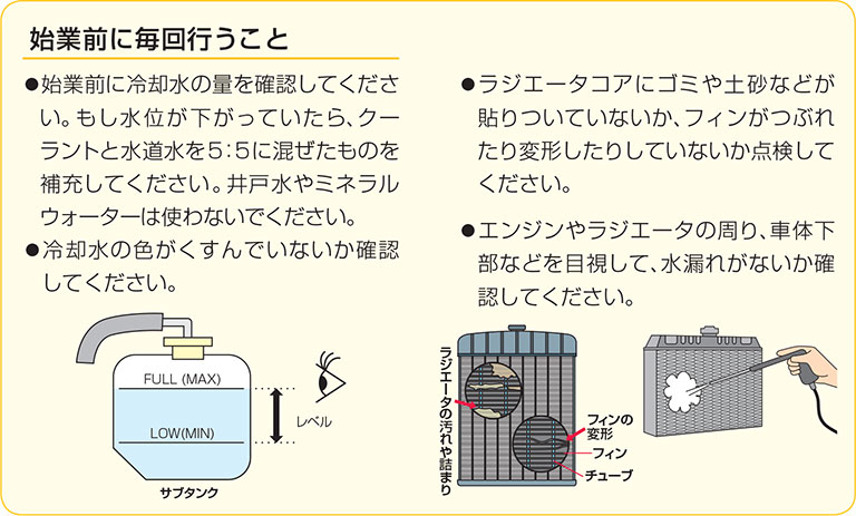建設機械の冷却水管理について | 建機活用術 | Cat 建機 研究所｜日本キャタピラー【公式】