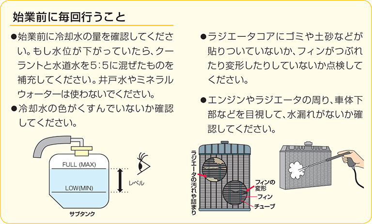 冷却系統のメンテナンス