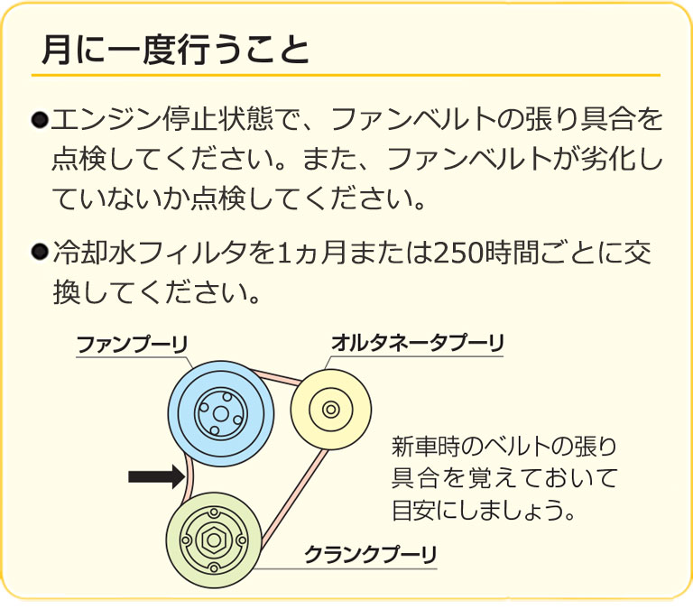 冷却系統のメンテナンス