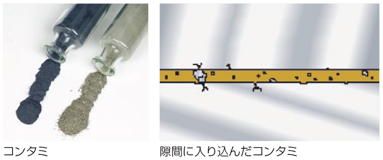 油圧コンポーネントの寿命低下要因