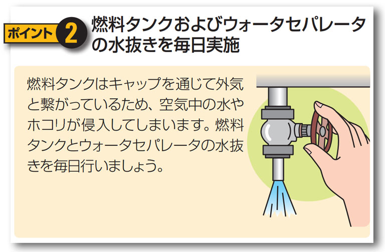 燃料タンクおよびウォータセパレータの水抜きを毎日実施