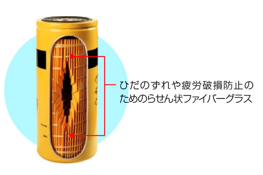 セルロースと合成繊維混合ろ材