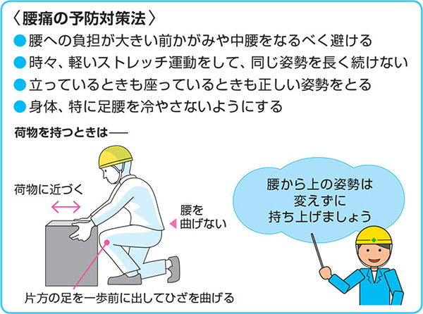 腰痛に要注意 安全への視角 Cat 建機 研究所 日本キャタピラー 公式