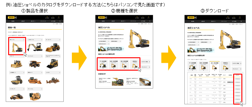 カタログのダウンロード方法