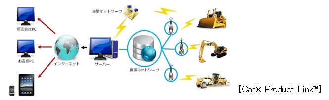 ネットワーク図.jpg