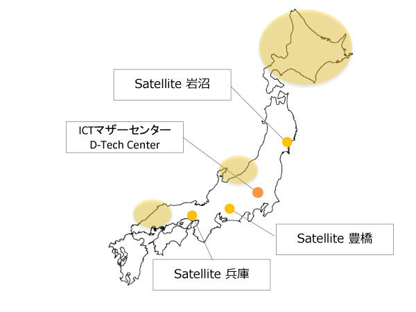 D-Tech Centerの展開D-Tech Centerの展開