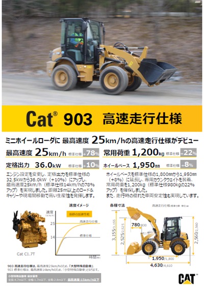 903高速走行仕様