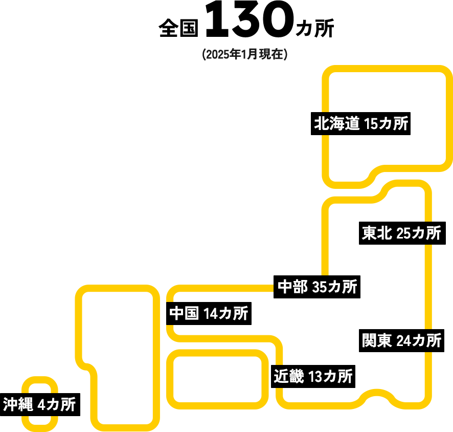 全国131箇所、北海道15箇所、東北26箇所、関東24箇所、中部35箇所、近畿13箇所、中国14箇所、沖縄4箇所